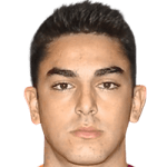 A. Ordu Goalkeeper