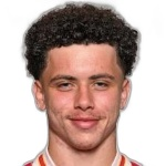 K. Morrison Midfielder