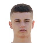 C. Mouzakitis Midfielder