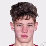 G. Gheorghe Midfielder