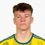 R. Korba Midfielder