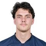 N. Ferro Midfielder