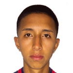 Rodrigo Gary Vilca Betetta Midfielder