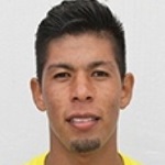 P. Izaguirre Goalkeeper