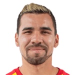 R. Salcedo Midfielder