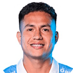 J. Pretell Midfielder