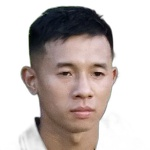 H. Kasyful Midfielder