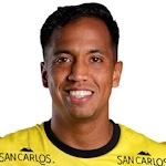 J. Calderón Goalkeeper