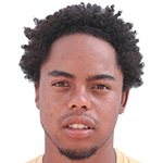 R. Gómez Midfielder