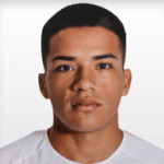 M. Gómez Midfielder