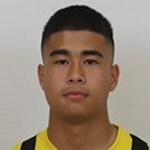Ramazan Karimov Midfielder
