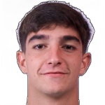 Carlos Reina Midfielder