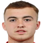 M. Toma Midfielder