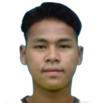 Wai Lin Aung Midfielder
