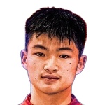 Wei Zhiwei Midfielder