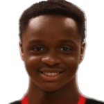 Muhammad Sahlouli Midfielder