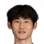 Ning Fangze Attacker