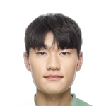 Han Tae-Hui Goalkeeper
