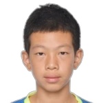 Min Zixi Midfielder