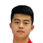 Liao Rongxiang Midfielder