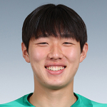 Park Eui-Jeong Goalkeeper