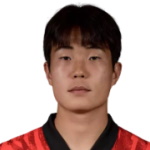 Lee Seung-Won Midfielder