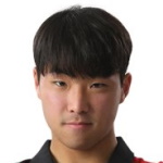 Cho Young-Kwang Defender