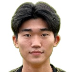 Kim Ju-Chan Attacker