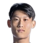 Liu Yujie Midfielder