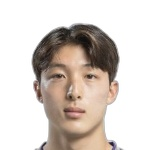 Moon Seong-Woo Midfielder