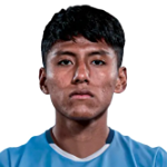 A. Flores Midfielder