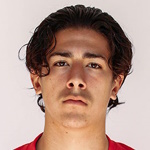 Alessandro Biello Midfielder