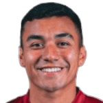 J. Figueroa Attacker