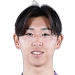 R. Nakano Midfielder