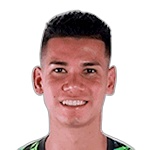 Christhian Joel Loor Santamaría Goalkeeper