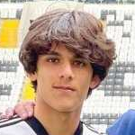 El Habib Hassan Midfielder