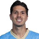 P. Rodríguez Midfielder