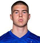 I. Brzyski Midfielder