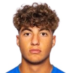 Raúl Jiménez Latorre Goalkeeper