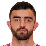 Ali Al Rina Defender