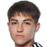 Valentino Andres Acuña Midfielder