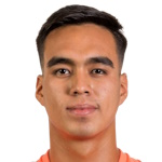 Josué Andrés Méndez Olivares Goalkeeper