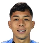 Felipe Andrés Faúndez González Midfielder