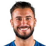 Raphael Guzzo Midfielder