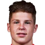 K. Csoboth Midfielder