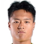 Xu Zhenyao Goalkeeper