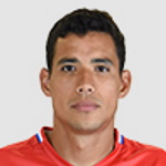 Sandro Lima Attacker