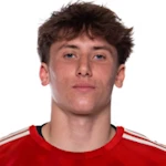 T. Rosborough Midfielder