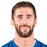 Luís Silva Midfielder