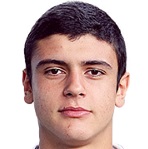 Guilherme Ramos Defender